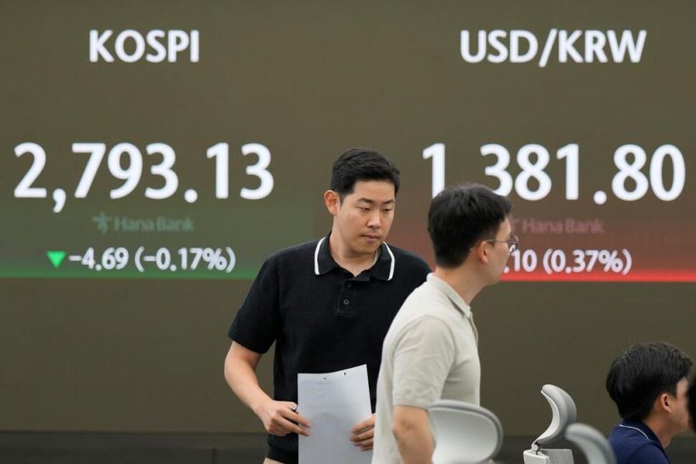 Asian stocks edged higher today with mixed economic indicators from Japan and China shaping market sentiment.