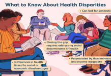 Health disparities