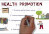 Health promotion