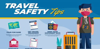 Travel safety tips