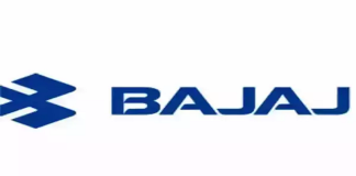 bajaj auto share price