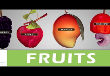 how do you know a fruit in undeeipe